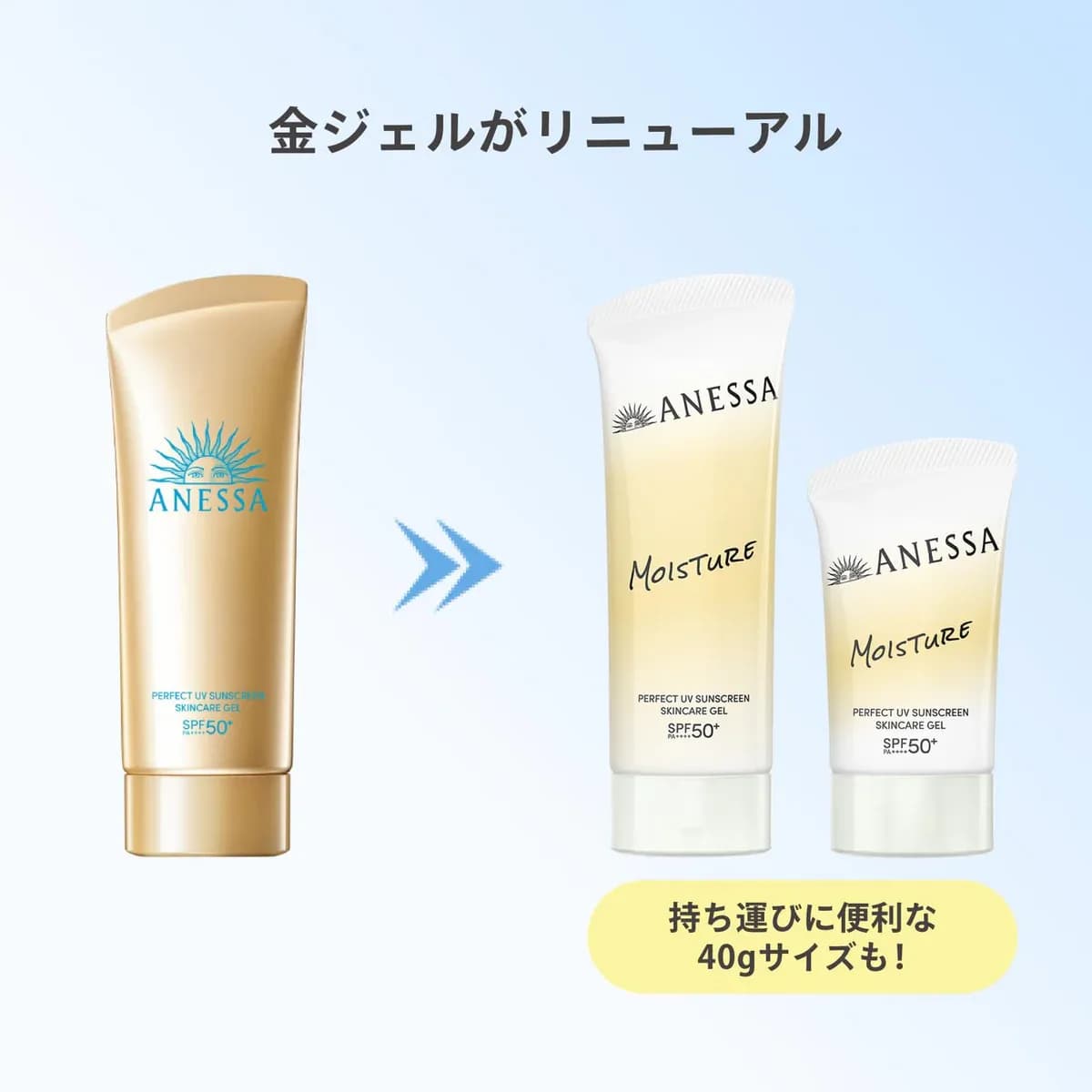 Shiseido Anessa Perfect UV Sunscreen Skincare Gel NB SPF50+PA++++ Водостойкий гель-санскрин  90гр — миниатюра 3