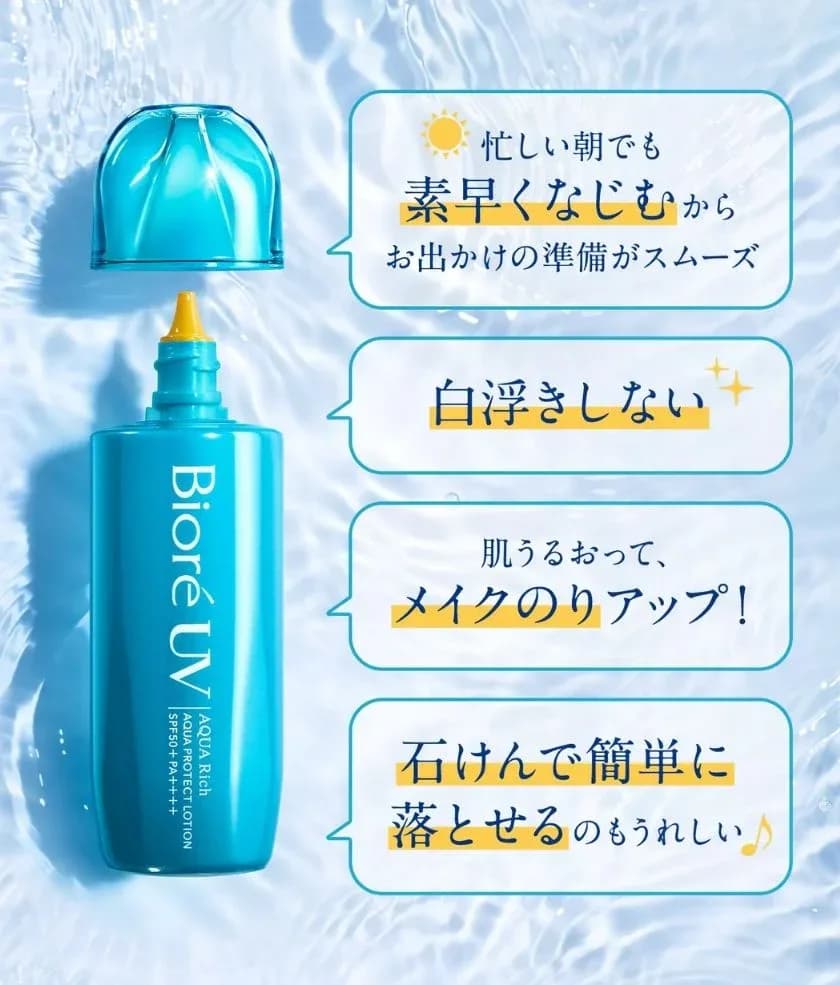 Biore UV Aqua Rich Aqua Protect Lotion SPF50 + / PA ++++ Cолнцезащитный лосьон с аквакапсулами 70 мл — миниатюра 2